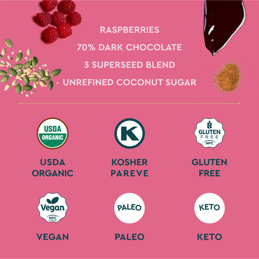 Raspberry Bliss Dark Chocolate Bark