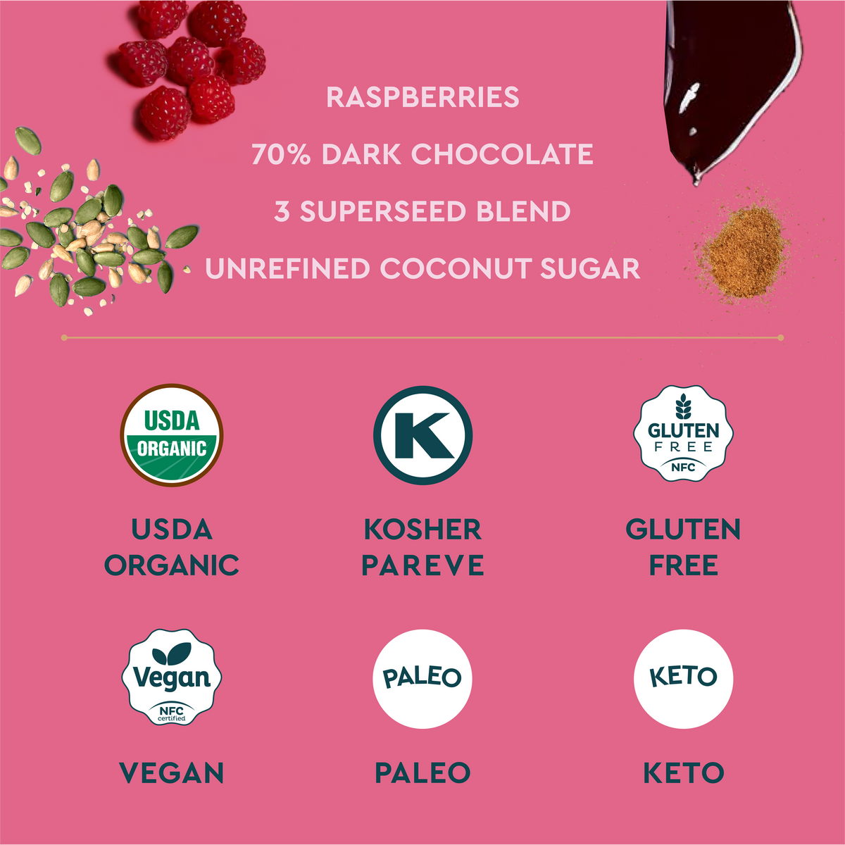 Raspberry Bliss Dark Chocolate Bark