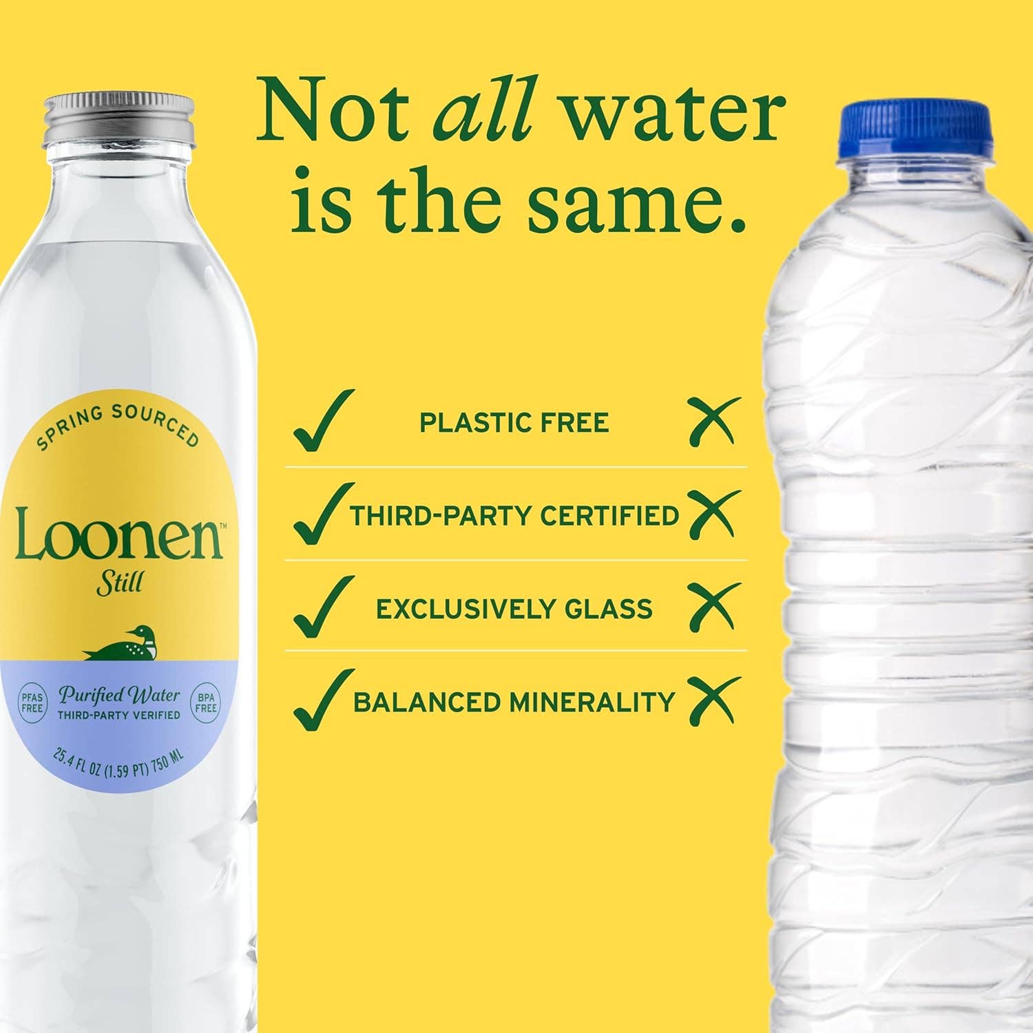 Loonen Still Spring Water, 750ml